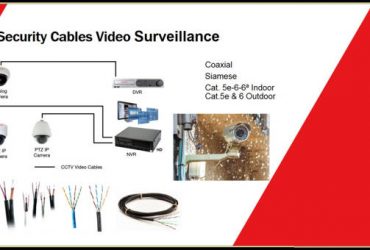 Cables para instalar cámaras y alarmas
